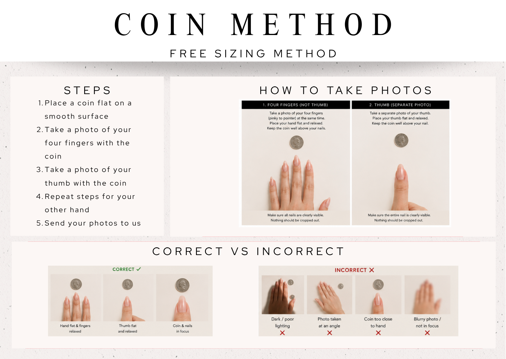 Sizing & Application